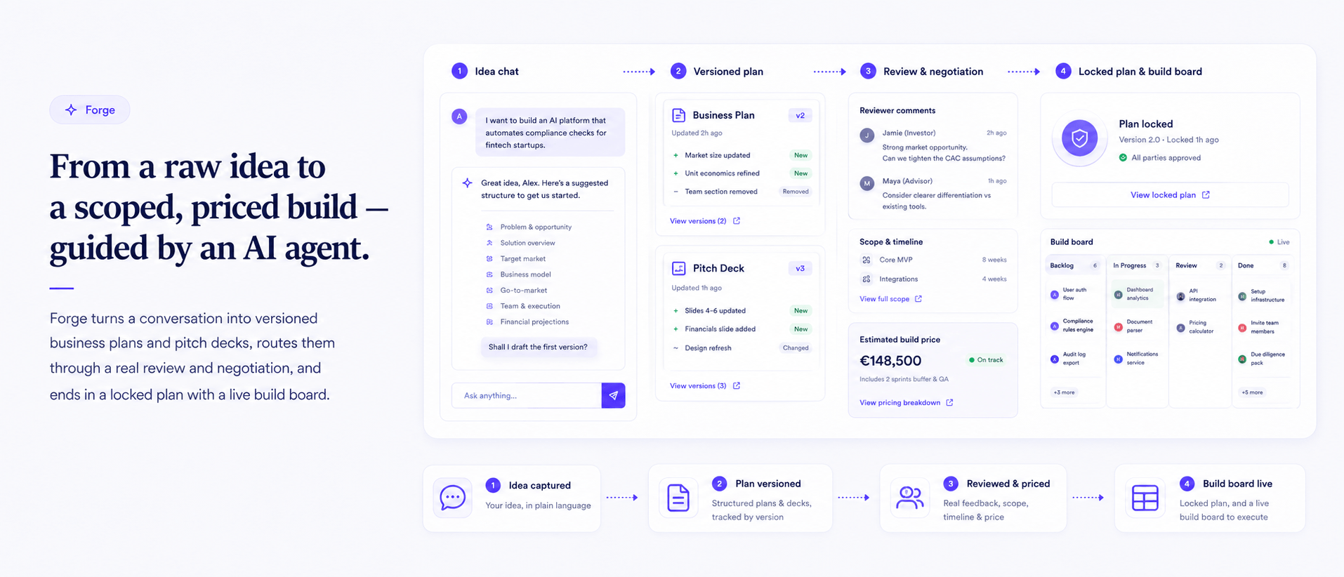 Un diseño temprano del espacio de trabajo de Forge.