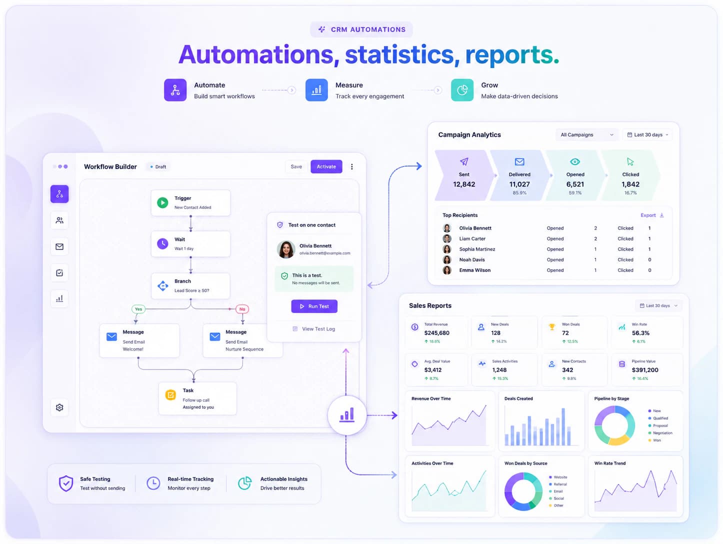 A CRM automation workflow.