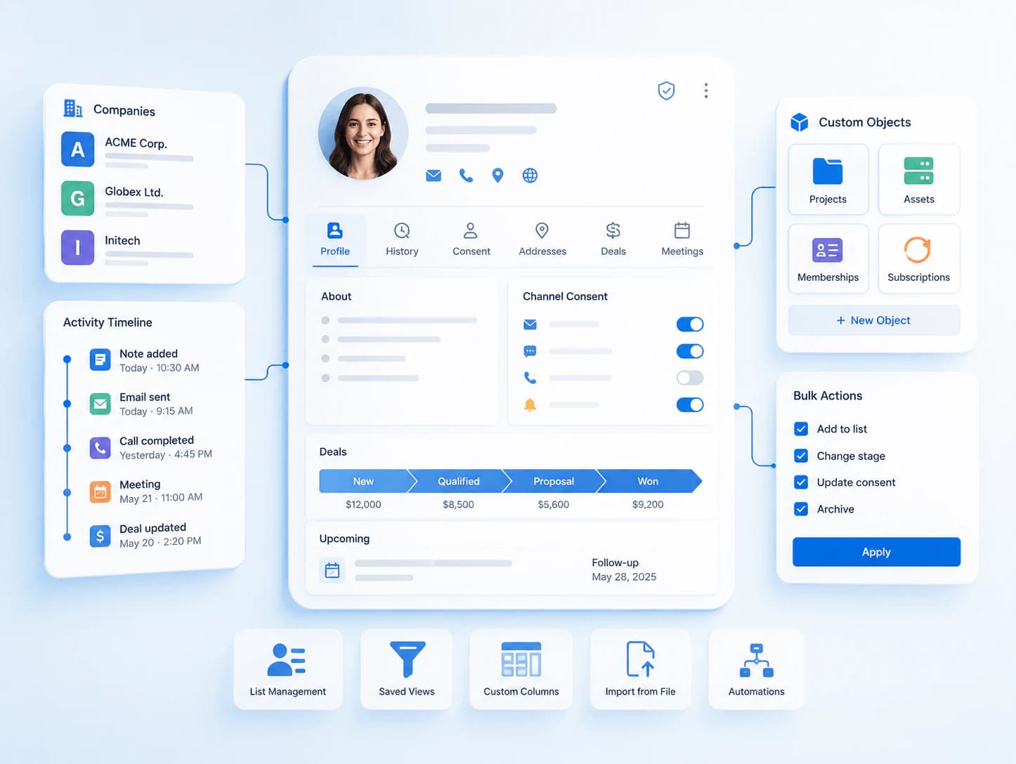 The CRM contact directory.