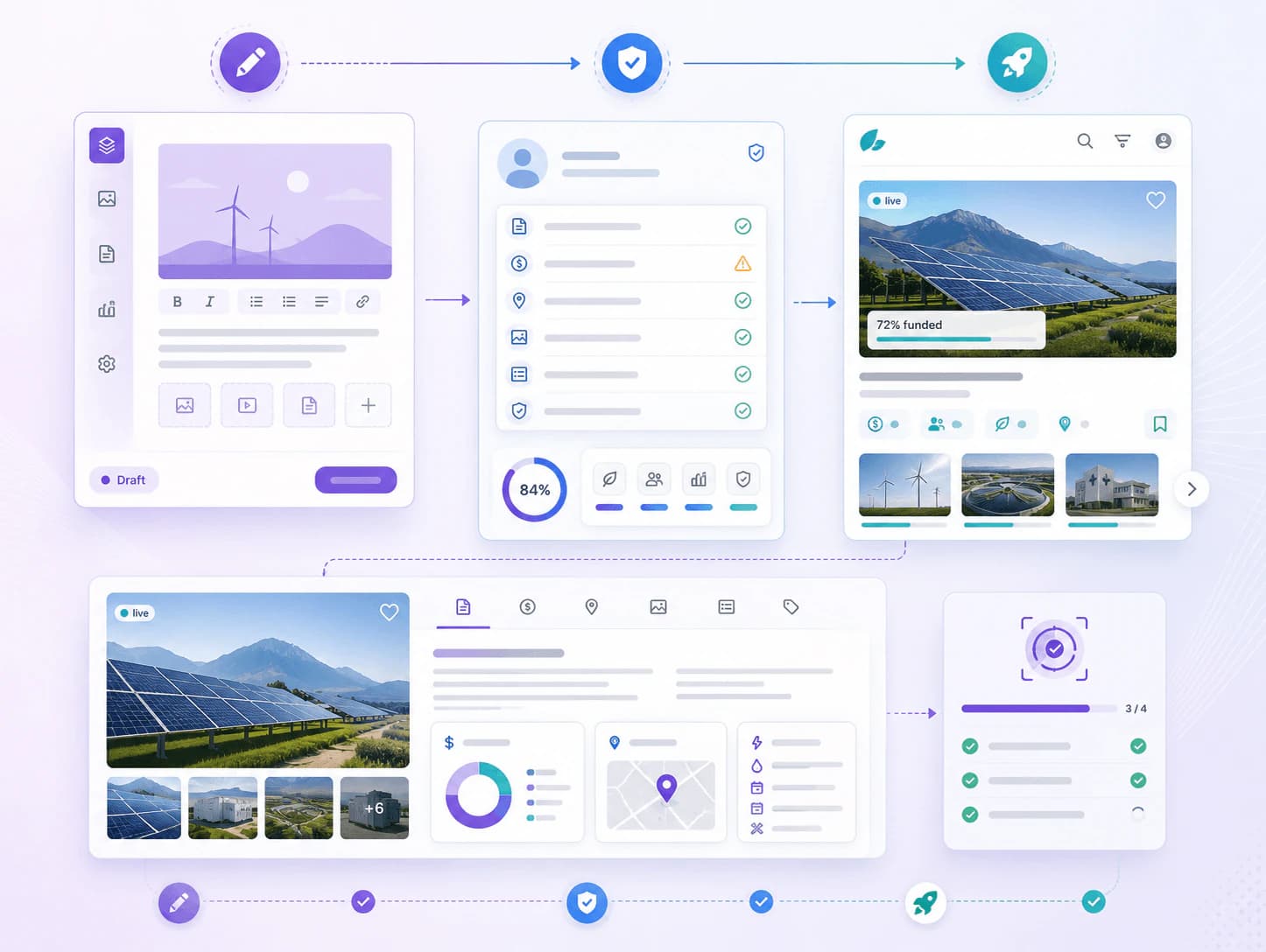The campaign marketplace.