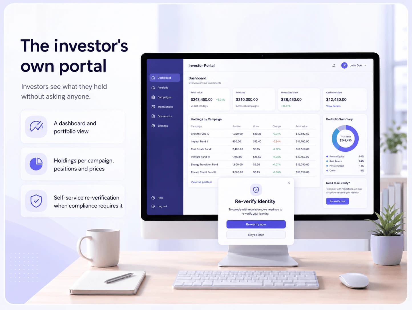 The investor portfolio.