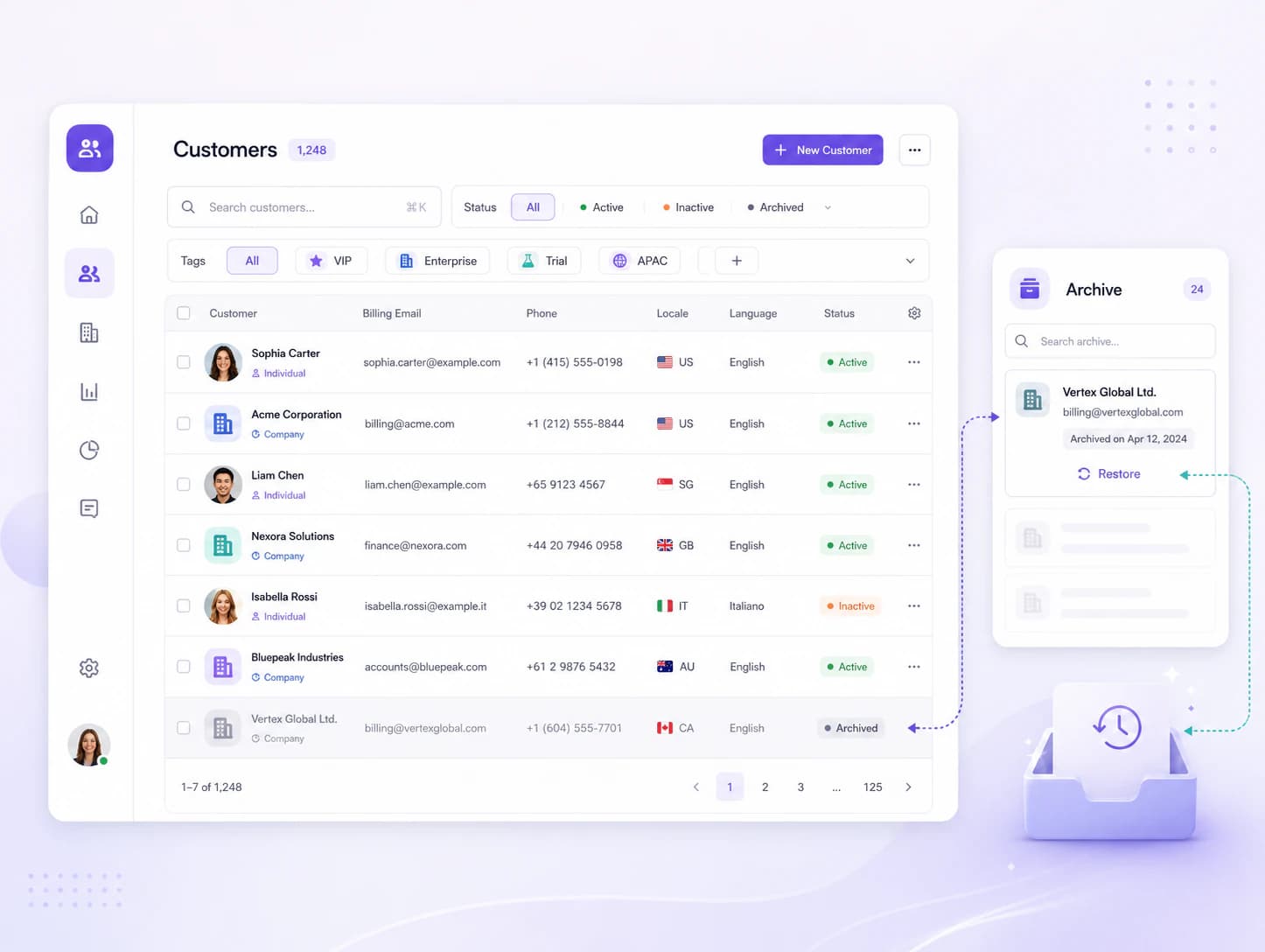 The customers directory.
