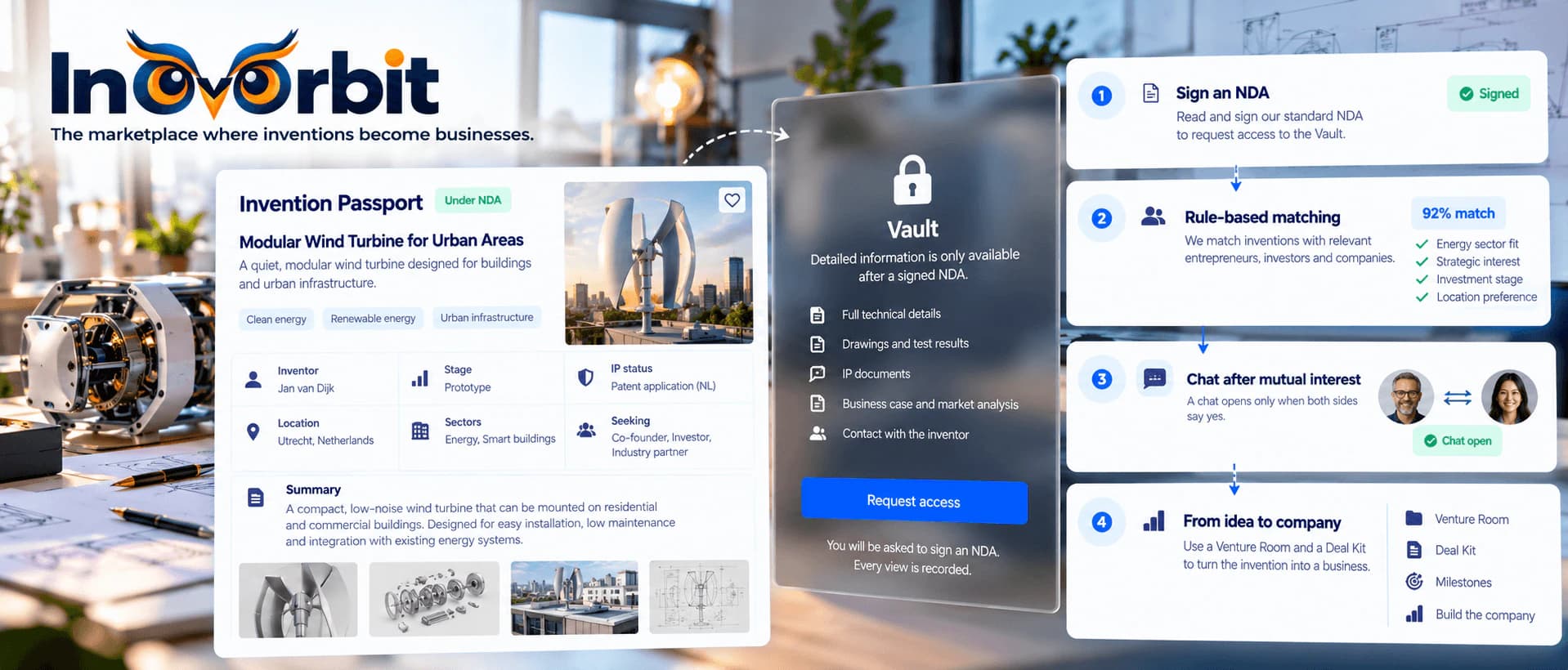 An InovOrbit Invention Passport and its Vault.