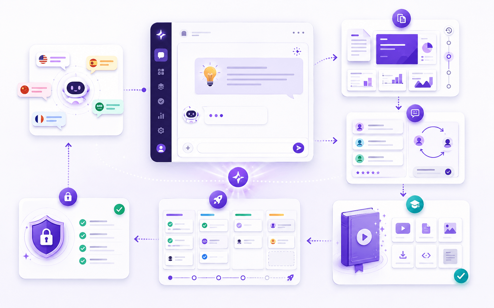 Un diseño temprano del espacio de trabajo de Forge.