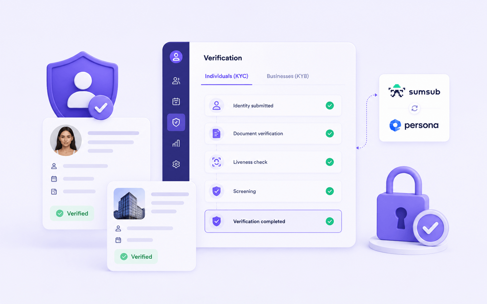 La vista general de verificación KYC/KYB.